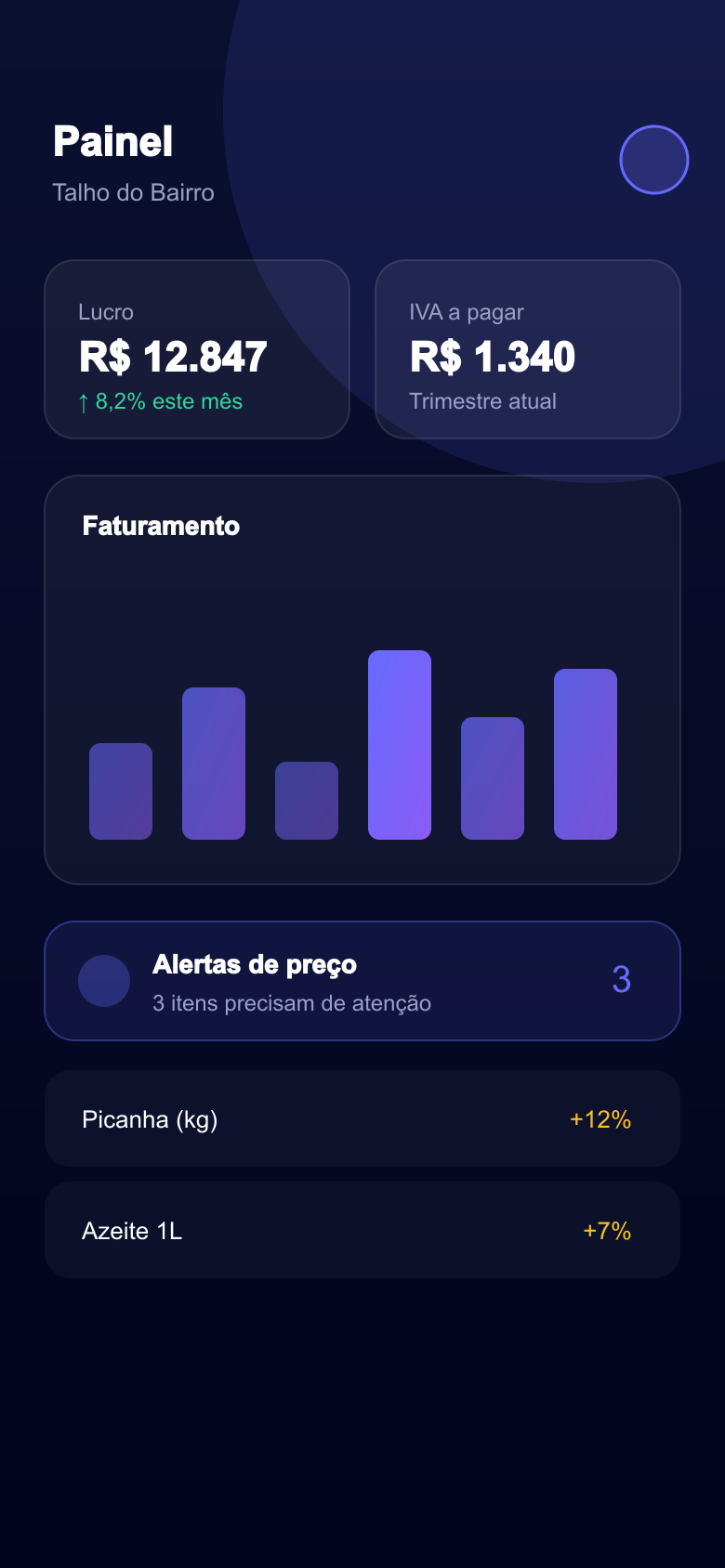 Tela do painel do Lazzu